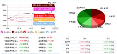 東軟集團軟件外包服務獲重大突破，股價漲停背后揭示產業轉型新動向