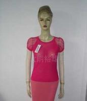 零庫存批發與小額創業 毛衣庫存服裝與二手設備的世界工廠網指南